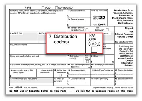 box 7 1099-r distribution codes|1099 codes explained.